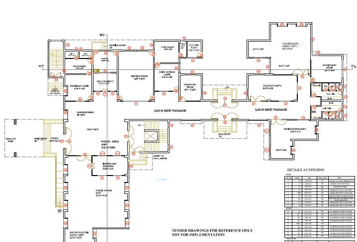 BARSHITAKLI NAGARPANCHAYAT