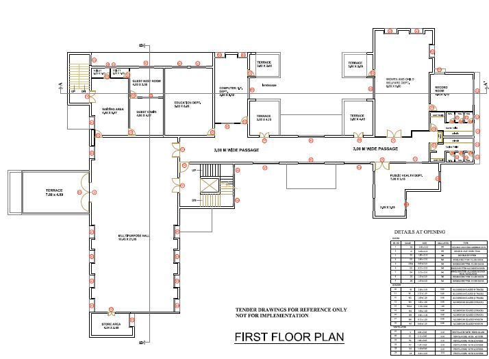 BARSHITAKLI NAGARPANCHAYAT