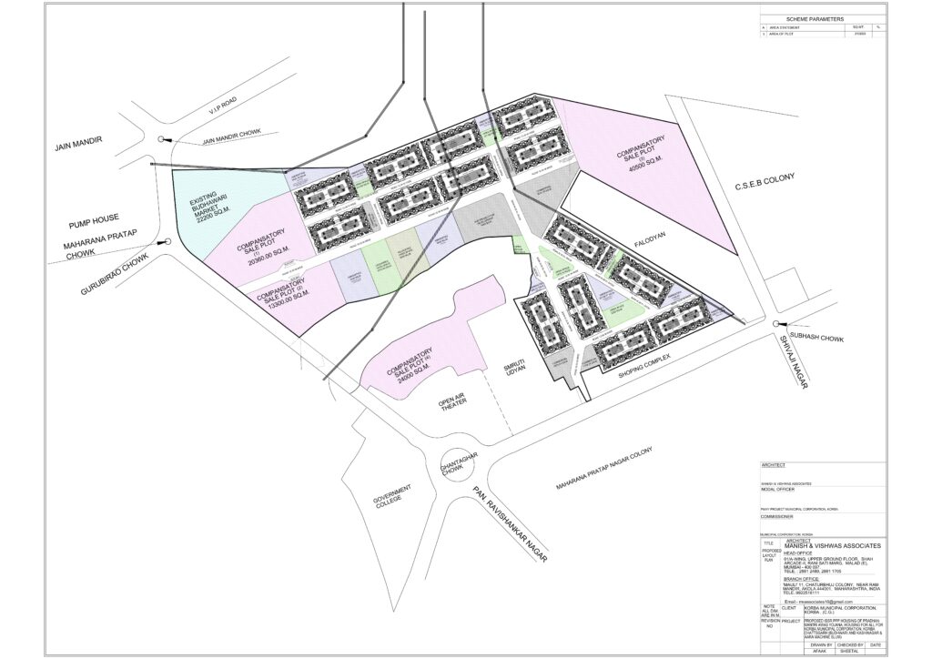 INTEGRATED HOUSING AND SLUM DEVELOPMENT