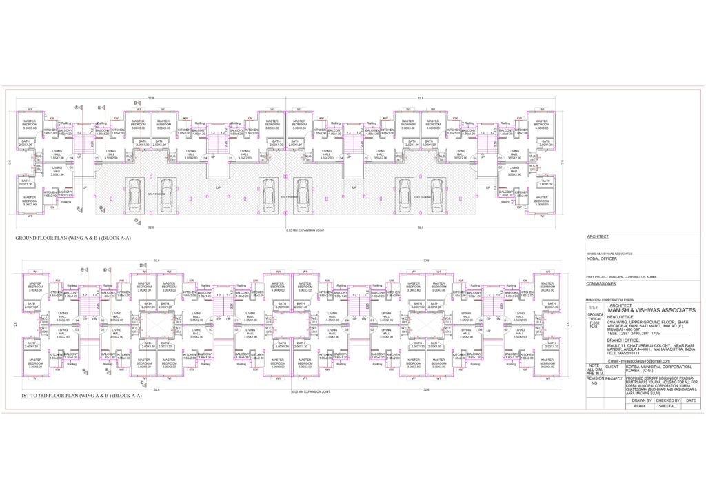 INTEGRATED HOUSING AND SLUM DEVELOPMENT